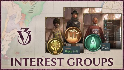 Interest group modding .